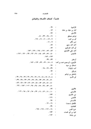 Almstlh alnhwy-nshath 2