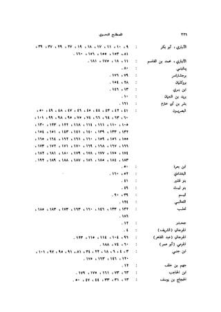 Almstlh alnhwy-nshath 2