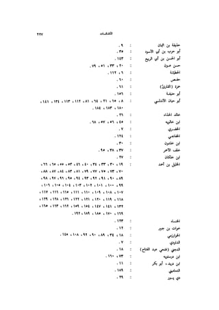 Almstlh alnhwy-nshath 2