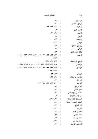 Almstlh alnhwy-nshath 2