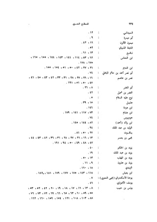 Almstlh alnhwy-nshath 2