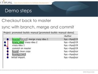 Demo steps Checkout back to master sync with branch, merge and commit 