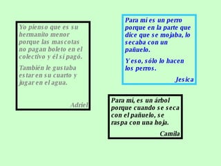Yo pienso que es su hermanito menor porque las mascotas no pagan boleto en el colectivo y él sí pagó. También le gustaba estar en su cuarto y jugar en el agua. Adriel Para mí es un perro porque en la parte que dice que se mojaba, lo secaba con un pañuelo. Y eso, sólo lo hacen los perros. Jesica Para mí, es un árbol porque cuando se seca con el pañuelo, se raspa con una hoja. Camila 