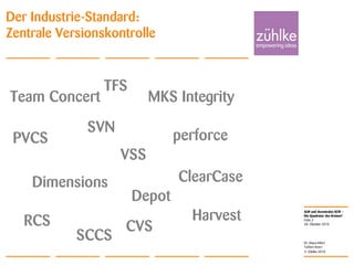 ALM und dezentrales SCM –
Die Quadratur des Kreises?
© Zühlke 2010
28. Oktober 2010
Dr. Klaus Alfert
Torben Knerr
Folie 3
Der Industrie-Standard:
Zentrale Versionskontrolle
SVN
CVS
perforce
VSS
TFS
ClearCase
MKS Integrity
Harvest
Dimensions
Team Concert
PVCS
RCS
SCCS
Depot
 