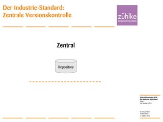 ALM und dezentrales SCM –
Die Quadratur des Kreises?
© Zühlke 2010
28. Oktober 2010
Dr. Klaus Alfert
Torben Knerr
Folie 4
Der Industrie-Standard:
Zentrale Versionskontrolle
Repository
Zentral
 