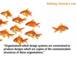 ALM und dezentrales SCM –
Die Quadratur des Kreises?
© Zühlke 2010
28. Oktober 2010
Dr. Klaus Alfert
Torben Knerr
Folie 23
Achtung: Conway’s Law
“Organisations which design systems are constrained to
produce designs which are copies of the communication
structures of these organisations.”
 