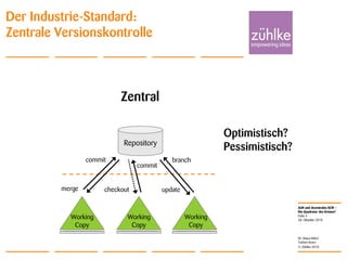 ALM und dezentrales SCM –
Die Quadratur des Kreises?
© Zühlke 2010
28. Oktober 2010
Dr. Klaus Alfert
Torben Knerr
Folie 4
Der Industrie-Standard:
Zentrale Versionskontrolle
commit
updatecheckoutmerge
Repository
Working
Copy
Working
Copy
Working
Copy
branchcommit
Zentral
Optimistisch?
Pessimistisch?
 