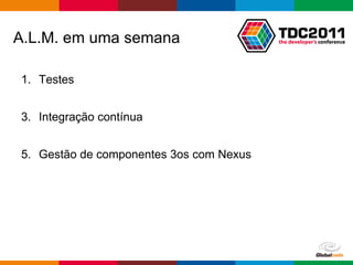 Testes Integração contínua Gestão de componentes 3os com Nexus A.L.M. em uma semana 