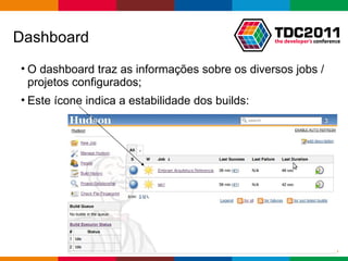O dashboard traz as informações sobre os diversos jobs / projetos configurados; Este ícone indica a estabilidade dos builds: Dashboard 