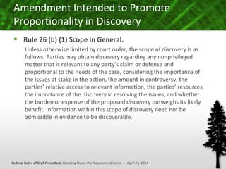 Presentation: Federal Rules of Civil Procedure | Breaking Down the New ...