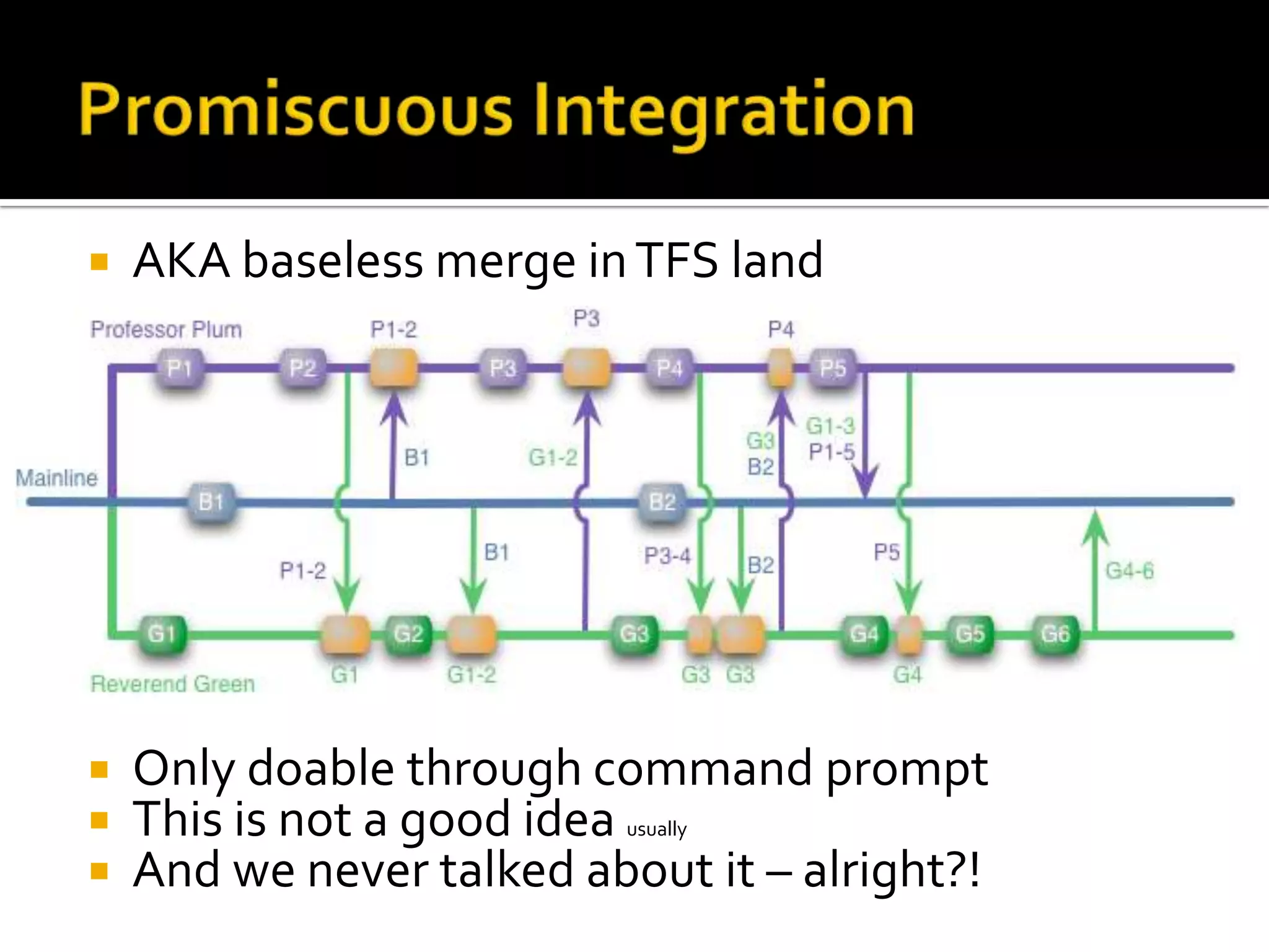    AKA baseless merge in TFS land




   Only doable through command prompt
   This is not a good ideausually

   And we never talked about it – alright?!
 