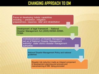 CHANGING APPROACH TO DM
 