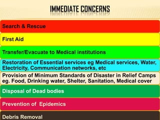 IMMEDIATE CONCERNS
Search & Rescue
First Aid
Transfer/Evacuate to Medical institutions
Restoration of Essential services eg Medical services, Water,
Electricity, Communication networks, etc
Provision of Minimum Standards of Disaster in Relief Camps
eg. Food, Drinking water, Shelter, Sanitation, Medical cover
Disposal of Dead bodies
Prevention of Epidemics
Debris Removal
 