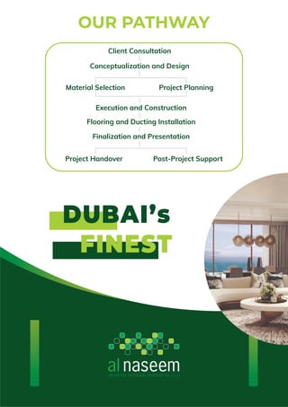 Al Naseem Interior Company Profile pq.pdf