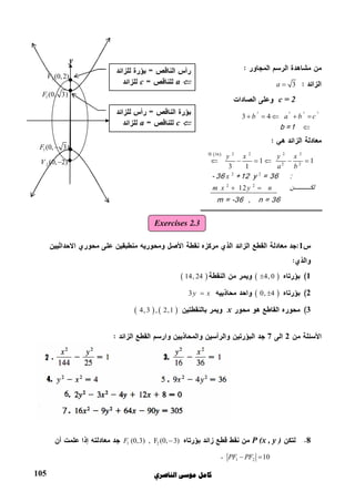 ‫ﺍﻟﻨﺎﺻﺮﻱ‬ ‫ﻣﻮﺳﻰ‬ ‫ﻛﺎﻣﻞ‬105
3a 
c = 2
2 2 2 2
3 4b a b c    
b =1
  2 2 2 236
2 2
2 2
2 2
1 1
3 1
12
y x y x
a b
x
m x y n  ‫ﻦ‬ ‫ﻟﻜ‬

     
 
- 36 +12 y = 36 :
m = -36 , n = 36
1
1 4, 0 14, 24
2 0, 43y x
3x   4, 3 , 2,1
27
8P (x , y )1 2 (0,3) , F (0,  3)F 
1 2    10PF PF 
ca
y
1(0,2)V
1(0, 3)F
1(0, 3)F 
2 (0, 2)V 
ac
Exercises 2.3
 