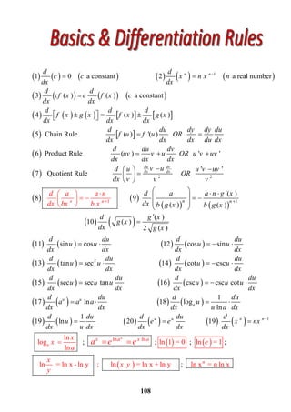 108
           
       
         
   
1
1 0     a constant                       2        a real number
3   ( ) ( )      a constant      
4   ( ) ( )  
5    Chain Rule                 ( ) '( )
n nd d
c c x n x n
dx dx
d d
cf x c f x c
dx dx
d d d
f x g x f x g x
dx dx dx
d du dy dy
f u f u OR
dx dx dx

 

    
 
 
 
   
 
2 2
1
 
6   Product Rule                 ( ) ' '
' '
7     Quotient Rule              
8               
 
  9     
( )
du dv
d x
n
x d
n n
du
du dx
d du dv
uv v u OR u v uv
dx dx dx
v ud u u v uv
OR
dx
d a a n
dx bx b
v v v
d a a n
dx xx b g

  
  
 
 
   
   

 
 


 
   
   
       
       2
1
( )
( )
( )
                              10     ( )
2  ( )
11    sin cos                              12   cos sin   
13    tan sec                           14    cot csc
n
g x
b g x
d g x
g x
dx g x
d du d du
u u u u
dx dx dx dx
d du d
u u u
dx dx dx




    
   
       
       
       
15    sec sec  tan                     16    csc csc  cot
1
17   ln                              18   log    
ln
1
19   ln                  20       
u u
a
u u
du
u
dx
d du d du
u u u u u u
dx dx dx dx
d du d du
a a a u
dx dx dx u a dx
d du d du
u e e
dx u dx dx dx

   
   
     
   
 
1
ln lnln
log ln 1 = 0 ln = 1
ln
ln   
         19   
       ;     ;    ;    ;   
     = ln x -ln y   ;   ln   = ln              x + ln y  ln x  ;                  
                
= n ln x
 a
n n
x
n
x a x ax
x
d
x n
e
a
x
x y
x
y
x
d
a e e


  
 
