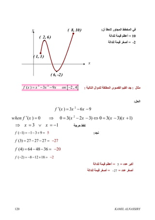 KAMIL ALNASSIRY 120
y
x
)( 1, 3
)( 2, 6
)( 8, 10
)( 6, -2
 
 
‫اﻟﻤﺨﻄ‬ ‫ﻓﻲ‬‫ﻂ‬‫أن‬ ‫ﻻﺣﻆ‬ ‫اﻟﻤﺠﺎور‬:
10=‫ﻟﻠﺪاﻟﺔ‬ ‫ﻗﯿﻤﺔ‬ ‫أﻋﻈﻢ‬
-2=‫ﻟﻠﺪاﻟﺔ‬ ‫ﻗﯿﻤﺔ‬ ‫أﺻﻐﺮ‬
‫ﻣﺜﺎل‬:‫اﻟﺘﺎﻟﯿﺔ‬ ‫ﻟﻠﺪوال‬ ‫اﻟﻤﻄﻠﻘﺔ‬ ‫اﻟﻘﺼﻮى‬ ‫اﻟﻘﯿﻢ‬ ‫ﺟﺪ‬: 3 2
( ) 3 9 2 , 4f x x x x on   
‫اﻟﺤﻞ‬:
2
( ) 3 6 9f x x x   
2
( ) 0 0 3( 2 3) 0 3( 3)( 1)when f x x x x x         
‫ﺣﺮﺟﺔ‬ ‫ﻧﻘﻂ‬3 1x x    
‫ﻧﺠﺪ‬:( 1) 1 3 9 5f      
(3) 27 27 27 27f     
(4) 64 48 36 20f     
( 2) 8 12 18 2f      
‫ﻋﺪد‬ ‫أﻛﺒﺮ‬=5=‫ﻟﻠﺪاﻟﺔ‬ ‫ﻗﯿﻤﺔ‬ ‫أﻋﻈﻢ‬
‫ﻋﺪد‬ ‫أﺻﻐﺮ‬=27=‫ﻟﻠﺪاﻟﺔ‬ ‫ﻗﯿﻤﺔ‬ ‫أﺻﻐﺮ‬
 
