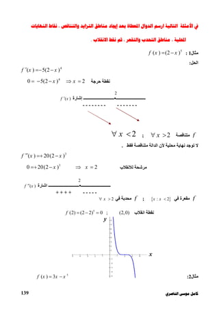 ‫ﻛﺎ‬‫ﺍﻟﻨﺎﺻﺮﻱ‬ ‫ﻣﻮﺳﻰ‬ ‫ﻣﻞ‬139
‫ﺍﻷﻣﺜﻠﺔ‬ ‫ﰲ‬‫ﺍﻟﺘﺎﻟﻴﺔ‬‫ﺍﻟﺪﻭﺍﻝ‬ ‫ﺍﺭﺳﻢ‬‫ﺍﳌ‬‫ﻌﻄﺎﺓ‬‫ﺍﻟﻨﻬﺎﻳﺎﺕ‬ ‫ﻧﻘﺎﻁ‬ ، ‫ﻭﺍﻟﺘﻨﺎﻗﺺ‬ ‫ﺍﻟﺘﺰﺍﻳﺪ‬ ‫ﻣﻨﺎﻃﻖ‬ ‫ﺇﳚﺎﺩ‬ ‫ﺑﻌﺪ‬
‫ﺍﶈ‬‫ﺍﻻﻧﻘﻼﺏ‬ ‫ﻧﻘﻂ‬ ‫ﺛﻢ‬ ، ‫ﻭﺍﻟﺘﻘﻌﺮ‬ ‫ﺍﻟﺘﺤﺪﺏ‬ ‫ﻣﻨﺎﻃﻖ‬ ، ‫ﻠﻴﺔ‬.
‫ﻣﺜﺎل‬1:
5
( ) (2 )f x x 
‫اﻟﺤﻞ‬:
4
( ) 5(2 )f x x  
‫ﺣﺮﺟﺔ‬ ‫ﻧﻘﻄﺔ‬
4
0 5(2 ) 2x x    
f‫ﻣﺘﻨﺎﻗﺼﺔ‬2x ;2x 
‫ﻓﻘﻂ‬ ‫ﻣﺘﻨﺎﻗﺼﺔ‬ ‫اﻟﺪاﻟﺔ‬ ‫ﻷن‬ ‫ﻣﺤﻠﯿﺔ‬ ‫ﻧﮭﺎﯾﺔ‬ ‫ﺗﻮﺟﺪ‬ ‫ﻻ‬.
3
( ) 20(2 )f x x  
‫ﻟﻼﻧﻘﻼب‬ ‫ﻣﺮﺷﺤﺔ‬
3
0 20(2 ) 2x x   
f‫ﻣﻘﻌﺮة‬‫ﻓﻲ‬ : 2x x ;f‫ﻣﺤﺪﺑﺔ‬‫ﻓﻲ‬2x 
‫اﻧﻘﻼب‬ ‫ﻧﻘﻄﺔ‬5
(2) (2 2) 0 ; (2,0)f   
‫ﻣﺜﺎل‬2:3
( ) 3f x x x 
2
‫ـــــــــــــــــــــــــــــ‬•‫ــــــــــــــــــــــــــــــ‬‫إ‬‫ﺷﺎرة‬( )f x
---------------
2
‫ـــــــــــــــــــــــــــــ‬•‫ــــــــــــــــــــــــــــــ‬‫اﺷﺎرة‬( )f x
-----+ + + +
y
x
 