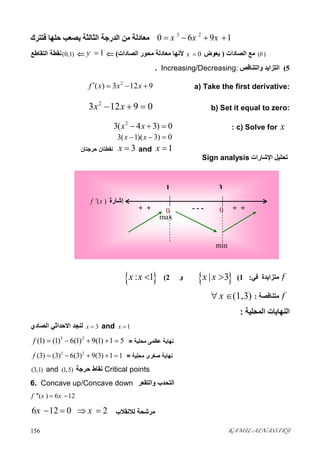 KAMIL ALNASSIRY156 
3 2
0 6 9 1x x x   ‫ﻣ‬‫ﻓﺘﺘﺮك‬ ‫ﺣﻠﮭﺎ‬ ‫ﯾﺼﻌﺐ‬ ‫اﻟﺜﺎﻟﺜﺔ‬ ‫اﻟﺪرﺟﺔ‬ ‫ﻣﻦ‬ ‫ﻌﺎدﻟﺔ‬
( )b‫اﻟﺼﺎدات‬ ‫ﻣﻊ‬)‫ﯾﻌﻮض‬0x ‫اﻟﺼﺎدات‬ ‫ﻣﺤﻮر‬ ‫ﻣﻌﺎدﻟﺔ‬ ‫ﻷﻧﮭﺎ‬(1y (0,1)‫اﻟﺘﻘﺎﻃﻊ‬ ‫ﻧﻘﻄﺔ‬
5(‫واﻟﺘﻨﺎﻗﺺ‬ ‫اﻟﺘﺰاﯾﺪ‬. Increasing/Decreasing:
a) Take the first derivative:
2
( ) 3 12 9f x x x   
b) Set it equal to zero:
2
3 12 9 0x x  
x: c) Solve for
2
3( 4 3) 0x x  
3( 1)( 3) 0x x  
1x and3x ‫ﺣﺮﺟﺘﺎن‬ ‫ﻧﻘﻄﺘﺎن‬
‫اﻹﺷﺎرات‬ ‫ﺗﺤﻠﯿﻞ‬Sign analysis
f‫ﻣﺘﺰاﯾﺪة‬‫ﻓﻲ‬:1( |x x ‫و‬2( :x x 
f‫ﻣﺘﻨﺎﻗﺼﺔ‬:x 
‫اﻟﻤﺤﻠ‬ ‫اﻟﻨﮭﺎﯾﺎت‬‫ﯿﺔ‬:
1x and3x ‫اﻟﺼﺎدي‬ ‫اﻻﺣﺪاﺛﻲ‬ ‫ﻟﻨﺠﺪ‬
‫ﻣﺤﻠﯿﺔ‬ ‫ﻋﻈﻤﻰ‬ ‫ﻧﮭﺎﯾﺔ‬=
3 2
(1) (1) 6(1) 9(1) 1 5f     
‫ﻣﺤﻠﯿﺔ‬ ‫ﺻﻐﺮى‬ ‫ﻧﮭﺎﯾﺔ‬=
3 2
(3) (3) 6(3) 9(3) 1 1f     
Critical points‫ﺣﺮﺟﺔ‬ ‫ﻧﻘﺎط‬(1,5)and(3,1) 
‫واﻟﺘﻘﻌﺮ‬ ‫اﻟﺘﺤﺪب‬6. Concave up/Concave down
( ) 6 12f x x  
‫ﻟﻼﻧﻘﻼب‬ ‫ﻣﺮﺷﺤﺔ‬6 12 0 2x x   
1 3
‫إﺷﺎرة‬( )f x
--- + ++ + 0  0 
min 
max 
 