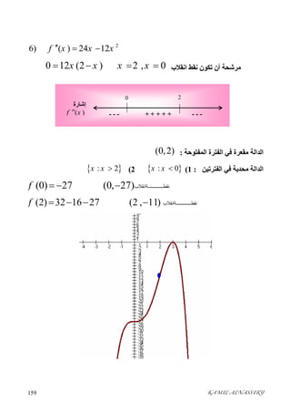 KAMIL ALNASSIRY159 
2
6) ( ) 24 12f x x x  
‫اﻧﻘﻼب‬ ‫ﻧﻘﻂ‬ ‫ﺗﻜﻮن‬ ‫أن‬ ‫ﻣﺮﺷﺤﺔ‬0 12 (2 ) 2 , 0x x x x   
‫ﻣﻘﻌﺮة‬ ‫اﻟﺪاﻟﺔ‬‫اﻟﻔﺘﺮ‬ ‫ﻓﻲ‬‫اﻟﻤﻔﺘﻮﺣﺔ‬ ‫ة‬:(0,2)
‫اﻟﺪاﻟﺔ‬‫ﻣﺤﺪﺑﺔ‬‫اﻟﻔﺘﺮﺗﯿﻦ‬ ‫ﻓﻲ‬:1( : 0x x 2( : 2x x 
‫ﺔاﻧﻘﻼب‬ ‫ﻧﻘﻄ‬(0) 27 (0, 27)f   
‫ﺔاﻧﻘﻼب‬ ‫ﻧﻘﻄ‬(2) 32 16 27 (2 , 11)f     
‫إﺷﺎرة‬
( )f x
0
---+ + + + +---
2
 