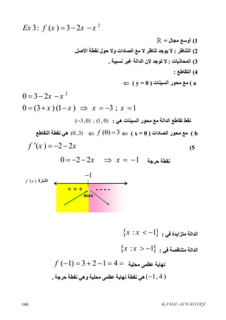KAMIL ALNASSIRY160 
2
3: ( ) 3 2Ex f x x x  
1(‫ﻣﺠﺎل‬ ‫أوﺳﻊ‬=
2(‫اﻟﺘﻨﺎﻇﺮ‬:‫اﻷﺻﻞ‬ ‫ﻧﻘﻄﺔ‬ ‫ﺣﻮل‬ ‫وﻻ‬ ‫اﻟﺼﺎدات‬ ‫ﻣﻊ‬ ‫ﻻ‬ ‫ﺗﻨﺎﻇﺮ‬ ‫ﯾﻮﺟﺪ‬ ‫ﻻ‬.
3(‫اﻟﻤﺤﺎذﯾﺎ‬‫ت‬:‫ﻏﯿﺮ‬ ‫اﻟﺪاﻟﺔ‬ ‫ﻻن‬ ‫ﺗﻮﺟﺪ‬ ‫ﻻ‬‫ﻧﺴﺒﯿﺔ‬.
4(‫اﻟﺘﻘﺎﻃﻊ‬:
a(‫اﻟﺴﯿﻨﺎت‬ ‫ﻣﺤﻮر‬ ‫ﻣﻊ‬)y = 0(
2
0 3 2
0 (3 ) (1 ) 3 ; 1
x x
x x x x
  
      
‫ھﻲ‬ ‫اﻟﺴﯿﻨﺎت‬ ‫ﻣﺤﻮر‬ ‫ﻣﻊ‬ ‫اﻟﺪاﻟﺔ‬ ‫ﺗﻘﺎﻃﻊ‬ ‫ﻧﻘﻂ‬:( 3,0) ; (1, 0)
b(‫اﻟﺼﺎدات‬ ‫ﻣﺤﻮر‬ ‫ﻣﻊ‬)x = 0((0) 3f (0 ,3)‫اﻟﺘﻘﺎﻃﻊ‬ ‫ﻧﻘﻄﺔ‬ ‫ھﻲ‬
5(( ) 2 2f x x   
‫ﺣﺮﺟﺔ‬ ‫ﻧﻘﻄﺔ‬0 2 2 1x x     
‫ﻣﺘﺰاﯾﺪة‬ ‫اﻟﺪاﻟﺔ‬‫ﻓﻲ‬: : 1x x  
‫ﻣﺘﻨﺎﻗﺼﺔ‬ ‫اﻟﺪاﻟﺔ‬‫ﻓﻲ‬: : 1x x  
‫ﻣﺤﻠﯿﺔ‬ ‫ﻋﻈﻤﻰ‬ ‫ﻧﮭﺎﯾﺔ‬( 1) 3 2 1 4f      
( 1, 4 )‫ﺣﺮﺟﺔ‬ ‫ﻧﻘﻄﺔ‬ ‫وھﻲ‬ ‫ﻣﺤﻠﯿﺔ‬ ‫ﻋﻈﻤﻰ‬ ‫ﻧﮭﺎﯾﺔ‬ ‫ﻧﻘﻄﺔ‬ ‫ھﻲ‬.
1
- - - -+ + +
‫اﺷﺎرة‬( )f x
max
 