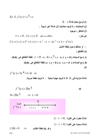 KAMIL ALNASSIRY163 
5.5: ( )Ex f x x x 
1(‫ﻟﻠﺪاﻟﺔ‬ ‫ﻣﺠﺎل‬ ‫أوﺳﻊ‬=
2(‫اﻟﻤﺤﺎذﯾﺎت‬:‫ﻏﯿﺮ‬ ‫اﻟﺪاﻟﺔ‬ ‫ﻷن‬ ‫ﻣﺤﺎذﯾﺎت‬ ‫ﺗﻮﺟﺪ‬ ‫ﻻ‬‫ﻧﺴﺒﯿﺔ‬.
3(‫اﻟﺘﻨﺎﻇﺮ‬:‫ﻣﻮﺟﻮد‬
‫اﻟﺒﺮھﺎن‬:, ( )x x ‫ﻖ‬ ‫وﺗﺤﻘ‬     
5 5 5
( ) ( ) ( ) ( ) ( )f x x x x x x x f x            
f‫اﻷﺻﻞ‬ ‫ﻧﻘﻄﺔ‬ ‫ﺣﻮل‬ ‫ﻣﺘﻨﺎﻇﺮة‬
4(‫اﻟ‬‫ﺘﻘﺎﻃﻊ‬:
A(‫اﻟﺴﯿﻨﺎت‬ ‫ﻣﻊ‬)y = 0(50 x x  0x ‫ھﻲ‬ ‫اﻟﺘﻘﺎﻃﻊ‬ ‫ﻧﻘﻄﺔ‬(0,0)
B(‫اﻟﺼﺎدات‬ ‫ﻣﻊ‬)x = 0()y = 0(‫ھﻲ‬ ‫اﻟﺘﻘﺎﻃﻊ‬ ‫ﻧﻘﻄﺔ‬(0,0)
5(
4( ) 5 1 0f x x    
‫ﻓﻲ‬ ‫ﻣﺘﺰاﯾﺪة‬ ‫اﻟﺪاﻟﺔ‬‫ﺣﺮﺟﺔ‬ ‫ﻧﻘﻄﺔ‬ ‫ﺗﻮﺟﺪ‬ ‫ﻻ‬ ، ‫ﻣﺤﻠﯿﺔ‬ ‫ﻧﮭﺎﯾﺔ‬ ‫ﺗﻮﺟﺪ‬ ‫ﻻ‬ ‫ﻟﺬا‬.
6(3( ) 20f x x 
30 20 0x x  
‫اﻟﻔﺘﺮة‬ ‫ﻋﻠﻰ‬ ‫ﻣﻘﻌﺮة‬ ‫اﻟﺪاﻟﺔ‬ : 0x x 
‫اﻟﻔﺘﺮة‬ ‫ﻋﻠﻰ‬ ‫ﻣﺤﺪﺑﺔ‬ ‫اﻟﺪاﻟﺔ‬ : 0x x 
(0 , 0 )‫اﻧﻘﻼب‬ ‫ﻧﻘﻄﺔ‬(0) 0f  
0
- - - - + + +
‫اﺷﺎرة‬
( )f x
 