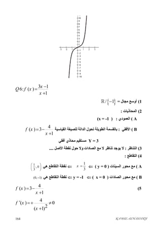 KAMIL ALNASSIRY164 
3 1
6: ( )
1
x
Q f x
x



1(‫ﻣﺠﺎل‬ ‫أوﺳﻊ‬= / 1
2(‫اﻟﻤﺤﺎذﯾﺎت‬:
A(‫اﻟﻌﻤﻮدي‬) :x = -1(
B(‫اﻷﻓﻘﻲ‬:‫ﺑﺎﻟﻘﺴﻤﺔ‬‫اﻟﻄﻮﯾﻠ‬‫ﺔ‬‫اﻟﻘﯿﺎﺳﯿﺔ‬ ‫ﻟﻠﺼﯿﻐﺔ‬ ‫اﻟﺪاﻟﺔ‬ ‫ﺗﺤﻮل‬
4
( ) 3
1
f x
x
 

Y = 3‫أﻓﻘﻲ‬ ‫ﻣﺤﺎذي‬ ‫ﻣﺴﺘﻘﯿﻢ‬
3(‫اﻟﺘﻨﺎﻇﺮ‬:‫اﻷﺻﻞ‬ ‫ﻧﻘﻄﺔ‬ ‫ﺣﻮل‬ ‫وﻻ‬ ‫اﻟﺼﺎدات‬ ‫ﻣﻊ‬ ‫ﻻ‬ ‫ﺗﻨﺎﻇﺮ‬ ‫ﯾﻮﺟﺪ‬ ‫ﻻ‬....
4(‫اﻟﺘﻘﺎﻃﻊ‬:
A(‫اﻟﺴﯿﻨﺎت‬ ‫ﻣﺤﻮر‬ ‫ﻣﻊ‬)y = 0(
1
3
x ‫ھﻲ‬ ‫اﻟﺘﻘﺎﻃﻊ‬ ‫ﻧﻘﻄﺔ‬1
, 0
3
 
 
 
B(‫اﻟﺼﺎدات‬ ‫ﻣﺤﻮر‬ ‫ﻣﻊ‬)x = 0(y = -1‫ھﻲ‬ ‫اﻟﺘﻘﺎﻃﻊ‬ ‫ﻧﻘﻄﺔ‬(0, 1)
5(
4
( ) 3
1
f x
x
 

4
( ) 0
2( 1)
f x
x
  

 