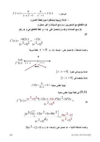 KAMIL ALNASSIRY167 
‫إﺷﺎرة‬
( )f x
0
+ + + - - -
max
‫اﻟﺒﺮھﺎن‬:2 2
6 6
( ) ( )
( ) 1 1
f x f x
x x
   
  
‫اﻟﺪاﻟﺔ‬‫زوﺟﯿﺔ‬)‫اﻷﺻﻞ‬ ‫ﻧﻘﻄﺔ‬ ‫ﺣﻮل‬ ‫ﻣﺘﻨﺎﻇﺮة‬(
4(‫اﻟﺘ‬‫اﻟﻤﺤﻮرﯾﻦ‬ ‫ﻣﻊ‬ ‫ﻘﺎﻃﻊ‬:a(‫اﻟﺴﯿﻨﺎت‬ ‫ﻣﻊ‬)‫ﻣﻤﻜﻦ‬ ‫ﻏﯿﺮ‬(
b(‫اﻟﺼﺎدات‬ ‫ﻣﻊ‬)x=0(‫ﻋﻠﻰ‬ ‫ﻧﺤﺼﻞ‬y = 6‫ھﻲ‬ ‫اﻟﺘﻘﺎﻃﻊ‬ ‫ﻧﻘﻂ‬)0 , 6(
5(
6(2 ) 12
( )
2 2 2 2( 1) ( 1)
x x
f x
x x
   
 
‫اﻟﻤﺸﺘﻘﺔ‬ ‫وﻋﻨﺪﻣﺎ‬=0‫ﻋﻠﻰ‬ ‫ﻧﺤﺼﻞ‬:‫اﻟﺒﺴﻂ‬=00x ‫ﺣﺮﺟﺔ‬ ‫ﻧﻘﻄﺔ‬
‫ﻣﺘﺰاﯾﺪة‬ ‫اﻟﺪاﻟﺔ‬‫اﻟﻔﺘﺮة‬ ‫ﻓﻲ‬ : 0x x 
‫ﻣﺘﻨﺎﻗﺼﺔ‬ ‫اﻟﺪاﻟﺔ‬‫ﻓﻲ‬ : 0x x 
‫ﻣﺤﻠﯿﺔ‬ ‫ﻋﻈﻤﻰ‬ ‫ﻧﮭﺎﯾﺔ‬
6
(0) 6
0 1
f   

(0,6)‫ﻧﮭﺎﯾ‬ ‫ﻧﻘﻄﺔ‬ ‫ھﻲ‬‫ﺔ‬‫ﻣﺤﻠﯿﺔ‬ ‫ﻋﻈﻤﻰ‬
6(
2 2( 1) ( 12 ) 2*( 12) *
2 4(
2( 1)*
1)
2
( )
x x
x
x x
f x
  

   
2( 1)x  2 212( 1) 48
42( 1)
x x
x
   
  
 3
236 12
32( 1)
x
x



‫اﻟﺜﺎﻧﯿﺔ‬ ‫اﻟﻤﺸﺘﻘﺔ‬ ‫وﻋﻨﺪﻣﺎ‬=0‫ﻋﻠﻰ‬ ‫ﻧﺤﺼﻞ‬)‫اﻟﺒﺴﻂ‬=0(236 12 0x  
 