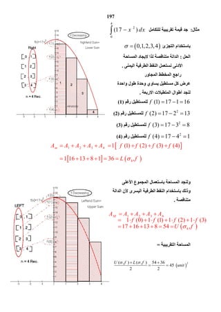 197
 
   
1 2 3 4
4
1 (1) (2) (3) (4)
1 16 13 8 1 36 ,
mA A A A A f f f f
L f
         

      
 
1 2 3 4
4
(0) 1 (1) 1 (2) 1 (3)
17 16 13 8 54 ,
MA A A A A
f f f f
U f
   
      
     
‫ﻣﺜﺎل‬:‫ﻟﻠﺘﻜﺎﻣﻞ‬ ‫ﺗﻘﺮﯾﺒﯿﺔ‬ ‫ﻗﯿﻤﺔ‬ ‫ﺟﺪ‬
4
2
0
(17 )x dx 
‫اﻟﺘﺠﺰئ‬ ‫ﺑﺎﺳﺘﺨﺪام‬ 0,1,2,3,4 
‫اﻟﺤﻞ‬:‫ﻻﯾﺠﺎد‬ ‫ﻟﺬا‬ ‫ﻣﺘﻨﺎﻗﺼﺔ‬ ‫اﻟﺪاﻟﺔ‬‫اﻟﻤﺴﺎﺣﺔ‬
‫اﻟﯿﻤﻨﻰ‬ ‫اﻟﻄﺮﻓﯿﺔ‬ ‫اﻟﻨﻘﻂ‬ ‫ﻧﺴﺘﻌﻤﻞ‬ ‫اﻷدﻧﻰ‬.
‫اﻟﻤﺠﺎور‬ ‫اﻟﻤﺨﻄﻂ‬ ‫راﺟﻊ‬
‫واﺣﺪة‬ ‫ﻃﻮل‬ ‫وﺣﺪة‬ ‫ﯾﺴﺎوي‬ ‫ﻣﺴﺘﻄﯿﻞ‬ ‫ﻛﻞ‬ ‫ﻋﺮض‬
‫اﻻرﺑﻌﺔ‬ ‫اﻟﻤﺘﻄﯿﻼت‬ ‫أﻃﻮال‬ ‫ﻟﻨﺠﺪ‬.
(1) 17 1 16f   ‫ﻟﻠﻤﺴﺘﻄﯿ‬‫رﻗﻢ‬ ‫ﻞ‬)1(
2
(2) 17 2 13f   ‫رﻗﻢ‬ ‫ﻟﻠﻤﺴﺘﻄﯿﻞ‬)2(
2
(3) 17 3 8f   ‫رﻗﻢ‬ ‫ﻟﻠﻤﺴﺘﻄﯿﻞ‬)3(
2
(4) 17 4 1f   ‫رﻗﻢ‬ ‫ﻟﻠﻤﺴﺘﻄﯿﻞ‬)4(
‫اﻟﻤﺴﺎﺣﺔ‬ ‫وﻟﻨﺠﺪ‬‫ﺑﺎﺳﺘﻌﻤﺎ‬‫ل‬‫اﻟﻤﺠﻤﻮع‬‫اﻷﻋﻠﻰ‬
‫وذﻟﻚ‬‫ﺑﺎﺳﺘﺨﺪا‬‫م‬‫اﻟﺪاﻟﺔ‬ ‫ﻷن‬ ‫اﻟﯿﺴﺮى‬ ‫اﻟﻄﺮﻓﯿﺔ‬ ‫اﻟﻨﻘﻂ‬
‫ﻣﺘﻨﺎﻗﺼﺔ‬.
‫اﻟﻤﺴ‬‫اﻟﺘﻘﺮﯾﺒﯿﺔ‬ ‫ﺎﺣﺔ‬=
 
2( , ) ( , ) 54 36
45
2 2
U f L f
unit
  
   
 