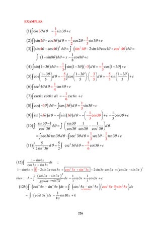 226
 
 
 
2 2 2
2
1 cos 3 sin
1 sin 6
12
cos3 sin 3
1 sin 6 2sin 3 cos3 2sin 3 cos3 cos3 sin 3
cos3 s n 3
:
3
i
x
dx
x x
x x x x x x x
x x
then I
x x

 

       



 

 cos3 sin 3x x
1 1
sin 3 cos3
3 3
dx x x c   
      
 
2 2
  10
4 4 2 2
1
1 cos 5 sin 52 cos 5 sin 5 cos 5 sin 5
1
        cos10 sin10
10
COS X
x xb x x dx x x dx
x dx x k
 
  
 



 

EXAMPLES 
 
   
     
 
        
 
2 2 2
1
3
3
1 1
2 3
2 3
4 4 sin 4 cos
1 cos sin3
2 sin cos cos2 sin3
3 sin cos 2sin 4 cos4
1
1 sin8 cos8
8
4 sin 1 3 sin 1 3 c
4
1 1
3
3
os 1 3
1 3
5 cos
5
3
d c
d c
d d
d x c
d d c
d
  
    
     
  
    


   
     
     

  
    
      
 
 





 

 

 
 
     
     
 
2
2
1 3 1 3
cos sin
5 5
6 sec 4 tan4
7 csc6 cot6 csc6
8 cos cos si
5 3 5
3 5 3
1
4
1
6
1
n3
1
9 sin sin cos3
3
sin3 1 sin
3 3
3
1
3 3 c
10
cos
os
3
3
3
d c
d c
x x dx x c
d d c
d d c c
d
 

  
    
    




      
       
     
 
   
     
 
          
 
 







 
 
 
 
2
2
2
2
3 1 1
cos3 cos3 cos 3
sec3 tan3 sec 3 sec3 tan3
5 5
11 csc 3 cot3
2si
1 1
3 3
5
n 3 62
d
d d c
d d c


  
      
   

 
  
 
      
    
 
 
 