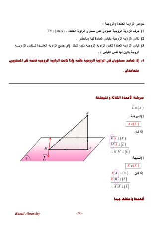 Kamil Alnassiry -283-
1 AB MOS

2
3
4(‫ﺍﳌﺴﺘﻮﻳﲔ‬ ‫ﻓﺎﻥ‬ ‫ﻗﺎﺋﻤﺔ‬ ‫ﺍﻟﺰﻭﺟﻴﺔ‬ ‫ﺍﻟﺰﺍﻭﻳﺔ‬ ‫ﻛﺎﻧﺖ‬ ‫ﻭﺇﺫﺍ‬ ‫ﻗﺎﺋﻤﺔ‬ ‫ﺍﻟﺰﻭﺟﻴﺔ‬ ‫ﺍﻟﺰﺍﻭﻳﺔ‬ ‫ﻓﺎﻥ‬ ‫ﻣﺴﺘﻮﻳﺎﻥ‬ ‫ﺗﻌﺎﻣﺪ‬ ‫ﺇﺫﺍ‬
‫ﻣﺘﻌﺎﻣﺪﺍﻥ‬.
‫ﻧﺘﻴﺠﺘﻬﺎ‬ ‫ﻭ‬ ‫ﺍﻟﺜﻼﺛﺔ‬ ‫ﺍﻷﻋﻤﺪﺓ‬ ‫ﻣﱪﻫﻨﺔ‬:
 L X

1
 A X
1
 K X
‫ﺟﻴﺪﺍ‬ ‫ﻭﺍﺣﻔﻈﻬﺎ‬ ‫ﺃﻓﻬﻤﻬﺎ‬
L

K
AM
X
 
 
 
K X
M L
K
A
M L
A 

 

 
 
 
 
 
A X
MK L
A L
K
M


 

 
 
 