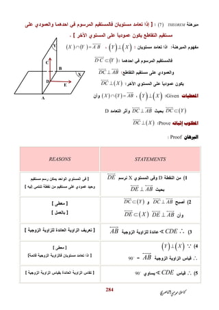‫ﺍﻟﻨﺎﺻﺮﻱ‬‫ﻣﻮﺳﻰ‬‫ﻛﺎﻣﻞ‬
284
E
X
Y
A
B
C
D
THEOREM 7
   Y X   X Y A B 

 D C Y

DC AB
 
 DC X

‫ﺍﳌﻌﻄﻴﺎﺕ‬Given   Y X   X Y AB 

 DC Y

DC AB
 
D
‫ﺇﺛﺒﺎﺗﻪ‬ ‫ﺍﳌﻄﻠﻮﺏ‬Prove DC X

‫ﺍﻟﱪﻫﺎﻥ‬Proof:
STATEMENTSREASONS
1DXDE

DE AB
 
2DC AB
 
 DC Y

DE AB
 
 DE X

3CDEAB

4   Y X
AB

90
5CDE90
 