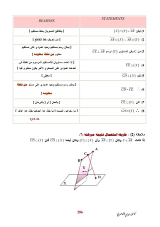 ‫ﺍﻟﻨﺎﺻﺮﻱ‬‫ﻣﻮﺳﻰ‬‫ﻛﺎﻣﻞ‬
286
STATEMENTS
REASONS
1   X Y AB 

2   ;AB X AB Y 
 
3C YCE AB
 
‫ﻣﻌﻠﻮﻣﺔ‬ ‫ﻧﻘﻄﺔ‬ ‫ﻣﻦ‬
4 CE X

5 CD X

6CD CE
 
‫ﻧﻘﻄﺔ‬ ‫ﻣﻦ‬
‫ﻣﻌﻠﻮﻣﺔ‬
7 CE Y

8 CD Y

Q.E.D.
2‫ﻣﱪﻫﻨﺔ‬ ‫ﻧﺘﻴﺠﺔ‬ ‫ﺍﺳﺘﻌﻤﺎﻝ‬ ‫ﻃﺮﻳﻘﺔ‬)7(
C AB

 AB Y

   Y X CD X

 CD Y

 