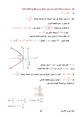 69
x
y
( 2,0)

22
x=2
1
2
8y x 
a
21
8
x y


bx
c
2
4y p x 2 8 4p p    
( 2,0)2x 
( d
0x x = - 12
8 8y y  
P = 24p8
 2, 2p  2, 4 
2
2
2 5x ya
22
5
y x
b
2 5
2
x yy
c
2
2
5
2
4
x y
x p y


5 5 5
4 0 ,
2 8 8
5
:
8
p p focus
directrix y
 
     
 
 
 