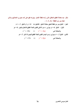 76
( - 3 , 6 )
y = 6x = - 3
y = 6xp = 6
2 2
24 4x xy py    
x = - 3yp = 3
2 2
12 4yy pxx  
 