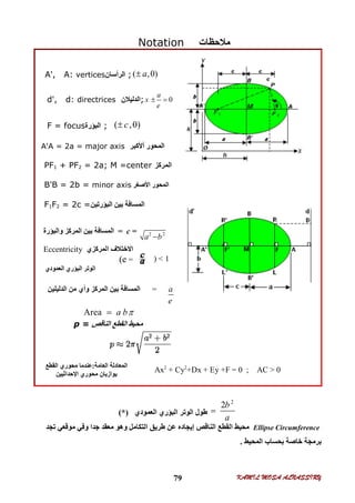 KAMIL MOSA ALNASSIRY79
Notation ‫ﻣﻼﺣﻈﺎت‬
A', A: vertices‫اﻟﺮأﺳﺎن‬ ; ( ,0)a
d', d: directrices ‫;اﻟﺪﻟﯿﻼن‬ 0
a
x
e
 
F = focus‫اﻟﺒﺆرة‬ ; ( ,0)c
A'A = 2a = major axis ‫أﻷ‬ ‫اﻟﻤﺤﻮر‬‫ﻛﺒﺮ‬
PF1 + PF2 = 2a; M =center ‫اﻟﻤﺮﻛﺰ‬
B'B = 2b = minor axis ‫اﻷﺻﻐﺮ‬ ‫اﻟﻤﺤﻮر‬
F1F2 = 2c =‫اﻟﺒﺆرﺗﯿﻦ‬ ‫ﺑﯿﻦ‬ ‫اﻟﻤﺴﺎﻓﺔ‬
‫ﺑﯿﻦ‬ ‫اﻟﻤﺴﺎﻓﺔ‬‫اﻟﻤﺮﻛ‬‫ﺰ‬‫واﻟﺒﺆرة‬ = c = 2 2
a b
Eccentricity ‫اﻟﻤﺮﻛﺰي‬ ‫اﻻﺧﺘﻼف‬
(e =
‫اﻟﻌﻤﻮدي‬ ‫اﻟﺒﺆري‬ ‫اﻟﻮﺗﺮ‬
) < 1
‫اﻟﺪﻟﯿﻠﯿﻦ‬ ‫ﻣﻦ‬ ‫وأي‬ ‫اﻟﻤﺮﻛﺰ‬ ‫ﺑﯿﻦ‬ ‫اﻟﻤﺴﺎﻓﺔ‬ = a
e
Area a b
p = ‫اﻟﻨﺎﻗﺺ‬ ‫اﻟﻘﻄﻊ‬ ‫ﻣﺤﯿﻂ‬
‫اﻟﻌﺎﻣﺔ‬ ‫اﻟﻤﻌﺎدﻟﺔ‬:‫اﻟﻘﻄﻊ‬ ‫ﻣﺤﻮري‬ ‫ﻋﻨﺪﻣﺎ‬
‫ﯾﻮازﯾﺎ‬‫ن‬‫ا‬ ‫ﻣﺤﻮري‬‫ﻹ‬‫ﺣﺪاﺛﯿﯿﻦ‬
Ax2
+ Cy2
+Dx + Ey +F = 0 ; AC > 0
‫ﻃﻮل‬‫اﻟﻌﻤﻮدي‬ ‫اﻟﺒﺆري‬ ‫اﻟﻮﺗﺮ‬(*)
2
2b
a

Ellipse Circumference‫اﻟﻨﺎﻗﺺ‬ ‫اﻟﻘﻄﻊ‬ ‫ﻣﺤﯿﻂ‬‫إﯾﺠﺎده‬‫ﺗﺠﺪ‬ ‫ﻣﻮﻗﻌﻲ‬ ‫وﻓﻲ‬ ‫ﺟﺪا‬ ‫ﻣﻌﻘﺪ‬ ‫وھﻮ‬ ‫اﻟﺘﻜﺎﻣﻞ‬ ‫ﻃﺮﯾﻖ‬ ‫ﻋﻦ‬
‫اﻟﻤﺤﯿﻂ‬ ‫ﺑﺤﺴﺎب‬ ‫ﺧﺎﺻﺔ‬ ‫ﺑﺮﻣﺠﺔ‬.
 