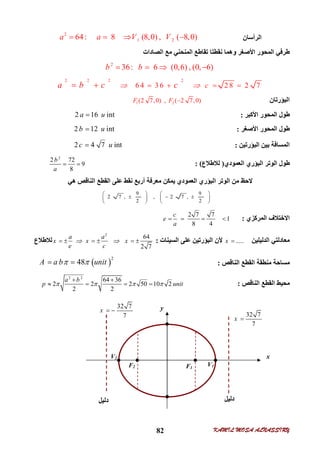 KAMIL MOSA ALNASSIRY82
‫اﻟﺮأﺳﺎن‬
2
1 264: 8 (8,0) , ( 8,0)a a V V   
‫ﻣﻊ‬ ‫اﻟﻤﻨﺤﻨﻲ‬ ‫ﺗﻘﺎﻃﻊ‬ ‫ﻧﻘﻄﺘﺎ‬ ‫وھﻤﺎ‬ ‫اﻷﺻﻐﺮ‬ ‫اﻟﻤﺤﻮر‬ ‫ﻃﺮﻓﻲ‬‫اﻟﺼﺎدات‬
2
36: 6 (0,6) , (0, 6)b b   
2 2 2 2
6 4 3 6 2 8 2 7ca b c c     
‫اﻟﺒﺆرﺗﺎن‬1 2(2 7,0) , ( 2 7,0)F F 
‫اﻷﻛﺒﺮ‬ ‫اﻟﻤﺤﻮر‬ ‫ﻃﻮل‬:2 16 inta u
‫اﻷﺻﻐﺮ‬ ‫اﻟﻤﺤﻮر‬ ‫ﻃﻮل‬:2 12 intb u
‫اﻟﺒﺆرﺗﯿﻦ‬ ‫ﺑﯿﻦ‬ ‫اﻟﻤﺴﺎﻓﺔ‬:2 4 7 intc u
‫اﻟﻌﻤﻮدي‬ ‫اﻟﺒﺆري‬ ‫اﻟﻮﺗﺮ‬ ‫ﻃﻮل‬)‫ﻟﻼﻃﻼع‬(:
2
2 72
9
8
b
a
 
‫ھﻲ‬ ‫اﻟﻨﺎﻗﺺ‬ ‫اﻟﻘﻄﻊ‬ ‫ﻋﻠﻰ‬ ‫ﻧﻘﻂ‬ ‫أرﺑﻊ‬ ‫ﻣﻌﺮﻓﺔ‬ ‫ﯾﻤﻜﻦ‬ ‫اﻟﻌﻤﻮدي‬ ‫اﻟﺒﺆري‬ ‫اﻟﻮﺗﺮ‬ ‫ﻣﻦ‬ ‫ﻻﺣﻆ‬
9 9
2 7 , , 2 7 ,
2 2
   
     
   
‫اﻻﺧﺘﻼف‬‫اﻟﻤﺮﻛﺰي‬:
2 7 7
1
8 4
c
e
a
   
‫اﻟﺪﻟﯿﻠﯿﻦ‬ ‫ﻣﻌﺎدﻟﺘﻲ‬.....x ‫اﻟﺴﯿﻨﺎت‬ ‫ﻋﻠﻰ‬ ‫اﻟﺒﺆرﺗﯿﻦ‬ ‫ﻷن‬:
2
64
2 7
a a
x x x
e c
      ‫ﻟﻼﻃﻼع‬
‫اﻟﻨﺎﻗﺺ‬ ‫اﻟﻘﻄﻊ‬ ‫ﻣﻨﻄﻘﺔ‬ ‫ﻣﺴﺎﺣﺔ‬: 
2
48A a b unit  
‫اﻟﻨﺎﻗﺺ‬ ‫اﻟﻘﻄﻊ‬ ‫ﻣﺤﯿﻂ‬:
2 2
64 36
2 2 2 50 10 2
2 2
a b
p unit   
 
   
V2 x
y
F2 V1
‫دﻟﯿﻞ‬
F1
‫دﻟﯿﻞ‬
32 7
7
x 
32 7
7
x  
 