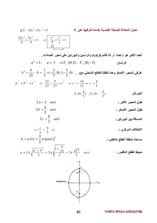 KAMIL MOSA ALNASSIRY83
‫ﻋﻠﻰ‬ ‫ﻃﺮﻓﯿﮭﺎ‬ ‫ﺑﻘﺴﻤﺔ‬ ‫اﻟﻘﯿﺎﺳﯿﺔ‬ ‫ﻟﻠﺼﯿﻐﺔ‬ ‫اﻟﻤﻌﺎدﻟﺔ‬ ‫ﻧﺤﻮل‬92 2
2: 25 9 9Q x y 
2 2 2 2
25 9
1 1
99 9 1
25
‫ﯿﺔ‬ ‫ﻗﯿﺎﺳ‬
x y x y
   
‫ھﻮ‬ ‫اﻷﻛﺒﺮ‬ ‫اﻟﻌﺪد‬1‫ﺗﺤﺖ‬y2
‫ﻓﺎﻟﻤﺮﻛ‬ ‫ﻟﺬا‬‫ﺰ‬(0,0)‫ﻋ‬ ‫واﻟﺒﺆرﺗﯿﻦ‬ ‫واﻟﺮأﺳﯿﻦ‬‫اﻟﺼﺎدات‬ ‫ﻣﺤﻮر‬ ‫ﻠﻰ‬.
‫اﻟﺮأﺳﺎن‬
2
1 21: 1 (0,1) , (0, 1)a a V V   
‫ﻣﻊ‬ ‫اﻟﻤﻨﺤﻨﻲ‬ ‫ﺗﻘﺎﻃﻊ‬ ‫ﻧﻘﻄﺘﺎ‬ ‫وھﻤﺎ‬ ‫اﻷﺻﻐﺮ‬ ‫اﻟﻤﺤﻮر‬ ‫ﻃﺮﻓﻲ‬x,
2 9 3 3 3
: ( ,0) , ( ,0)
25 5 5 5
b b   
2 2 2 2
225 9 16 4
25 25 25 5
c ca b c c      
‫اﻟﺒﺆرﺗﺎن‬1 2
4 4
(0, ) , (0, )
5 5
F F 
‫اﻷﻛﺒﺮ‬ ‫اﻟﻤﺤﻮر‬ ‫ﻃﻮل‬:2 2a unit
‫اﻷ‬ ‫اﻟﻤﺤﻮر‬ ‫ﻃﻮل‬‫ﺻﻐﺮ‬:
6
2
5
b unit
‫اﻟﺒﺆرﺗﯿﻦ‬ ‫ﺑﯿﻦ‬ ‫اﻟﻤﺴﺎﻓﺔ‬:
8
2
5
c unit
‫اﻟﻤﺮﻛﺰي‬ ‫اﻻﺧﺘﻼف‬:
4
1
5
c
e
a
  
‫ﻣﻨﻄﻘﺔ‬ ‫ﻣﺴﺎﺣﺔ‬‫اﻟﻨﺎﻗﺺ‬ ‫اﻟﻘﻄﻊ‬: 
23
5
A a b unit  
‫اﻟﻨﺎﻗﺺ‬ ‫اﻟﻘﻄﻊ‬ ‫ﻣﺤﯿﻂ‬:
2 2
9
1
17252 2 2
2 2 5
a b
p unit  


  
 