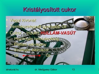 alnatural.hu dr. Medgyesy Gábor 213
Kristályosított cukorKristályosított cukor
• Vegyi kivonatVegyi kivonat
• Természetesnél gyorsabb GITermészetesnél gyorsabb GI
• Cukor – InzulinCukor – Inzulin HULLÁM-VASÚTHULLÁM-VASÚT
– Psychogén befolyásoltságPsychogén befolyásoltság
– Élettani vakvágányÉlettani vakvágány
– Stratégiai élelmiszerStratégiai élelmiszer
– GI GLGI GL
 
