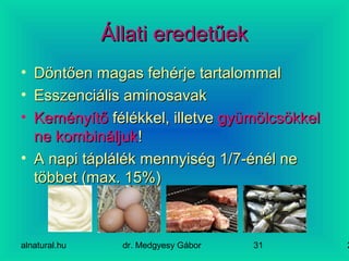 alnatural.hu dr. Medgyesy Gábor 231
Állati eredetűekÁllati eredetűek
• Döntően magas fehérje tartalommalDöntően magas fehérje tartalommal
• Esszenciális aminosavakEsszenciális aminosavak
• KeményítőKeményítő félékkel, illetvefélékkel, illetve gyümölcsökkelgyümölcsökkel
ne kombináljukne kombináljuk!!
• A napi táplálék mennyiség 1/7-énél neA napi táplálék mennyiség 1/7-énél ne
többet (max. 15%)többet (max. 15%)
 