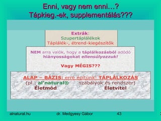 alnatural.hu dr. Medgyesy Gábor 243
Enni, vagy nem enni…?Enni, vagy nem enni…?
Tápkieg.-ek, supplementálás???Tápkieg.-ek, supplementálás???
 