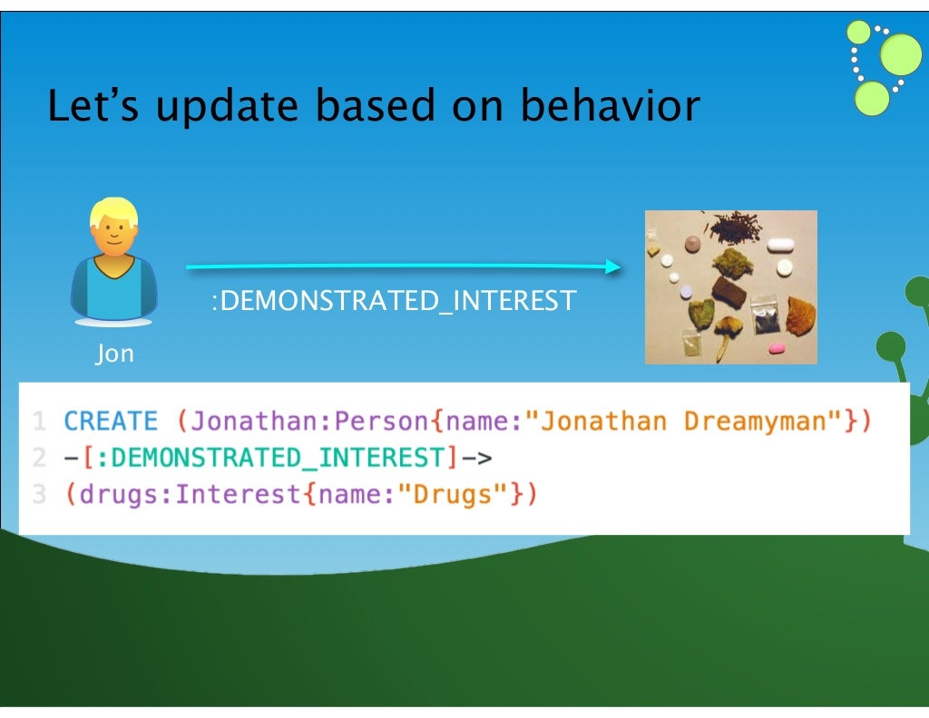 The 5 Graphs of Love
