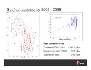 Seafloor subsidence 2002 - 2009




                         Pore compressibility:
                         Troll West PDO...