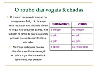 O roubo das vogais fechadas O primeiro exemplo de “ataque” da analogia é um feitiço tão forte que seus resultados são  audíveis não só na língua não-português-padrão, mas também na forma de falar de algumas pessoas que se dizem instruídas e educadas. Na língua portuguesa há uma alternância vocálica entre vogal fechada e vogal aberta na relação nome-verbo. Por exemplo: eu [me] apego o apego eu gelo o gelo eu selo o selo  eu almoço o almoço VERBO SUBSTANTIVO 