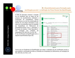 D – Encaminhamento para formação após
                                                certificação parcial – a definição do Plano Pessoal de Qualificação

                               A título de ilustração, tomemos a situação
                               de um candidato que, ao longo do seu
                               processo de reconhecimento, validação e
                               certificação de competências, apenas
                               revela lacunas ao nível da evidenciação do
                               domínio de uma língua estrangeira e que,
                               como tal, vê certificadas todas as Unidades
                               de Competência do “Referencial de
RVCC-NS – Língua Estrangeira




                               Competências-Chave para a Educação e
                               Formação de Adultos – Nível Secundário”,
                               com excepção das unidades de
                               competência CLC_EST, CLC_S e CLC_SF.
                               O seu Certificado de Qualificações terá a
                               seguinte especificidade (Figura 8):




D                              Trata-se de um Certificado de Qualificações que atesta a obtenção de uma certificação parcial, e
                               que explicita a certificação de todas as Unidades de Competência do Referencial, com excepção de
                               CLC_EST, CLC_S e CLC a _SF.
 