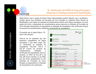 E - Mobilização das UFCD de Língua Estrangeira
                                                                       integradas no Catálogo Nacional de Qualificações

                               Daqui decorre que a equipa do Centro Novas Oportunidades poderá negociar com o candidato a
                               inclusão dessas duas Unidades de Formação de Curta Duração no respectivo Plano Pessoal de
                               Qualificação, numa lógica de aquisição de conhecimentos básicos numa língua estrangeira, mas esta
                               opção não evita a necessidade de, acrescidamente, serem prescritas as Unidades de Formação de
                               Curta Duração directamente correspondentes às Unidades de Competência não certificadas através
                               do processo de reconhecimento, validação e certificação de competências.

                               O exemplo que se segue (Figura 12)
RVCC-NS – Língua Estrangeira




                               ilustra esta situação:

                               Trata-se de um candidato que não
                               demonstra competências em língua
                               estrangeira e que, deste modo, não
                               viu certificadas as unidades de
                               competência CLC_EST, CLC_S e
                               CLC_SF através do processo de
                               reconhecimento,      validação      e
                               certificação de competências. Como se
                               constata, as UFCD de CLC_LEI e de
                               CLC_LEC foram incluídas no seu PPQ,
                               mas de forma complementar às três
                               Unidades de Formação de Curta
  E                            Duração correspondentes às Unidades
                               de Competência não certificadas.
 