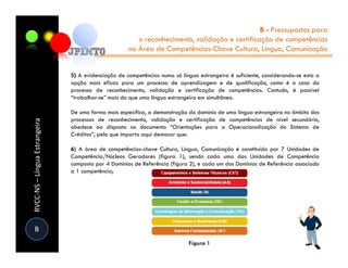 B - Pressupostos para
                                                        o reconhecimento, validação e certificação de competências
                                                     na Área de Competências-Chave Cultura, Língua, Comunicação


                               5) A evidenciação de competências numa só língua estrangeira é suficiente, considerando-se esta a
                               opção mais eficaz para um processo de aprendizagem e de qualificação, como é o caso do
                               processo de reconhecimento, validação e certificação de competências. Contudo, é possível
                               “trabalhar-se” mais do que uma língua estrangeira em simultâneo.

                               De uma forma mais específica, a demonstração do domínio de uma língua estrangeira no âmbito dos
                               processos de reconhecimento, validação e certificação de competências de nível secundário,
RVCC-NS – Língua Estrangeira




                               obedece ao disposto no documento “Orientações para a Operacionalização do Sistema de
                               Créditos”, pelo que importa aqui destacar que:

                               6) A área de competências-chave Cultura, Língua, Comunicação é constituída por 7 Unidades de
                               Competência/Núcleos Geradores (figura 1), sendo cada uma das Unidades de Competência
                               composta por 4 Domínios de Referência (figura 2), e cada um dos Domínios de Referência associado
                               a 1 competência;




 B
 