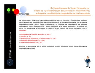 C - Enquadramento da Língua Estrangeira no
                                                   âmbito da operacionalização dos processos de reconhecimento,
                                                    validação e certificação de competências de nível secundário


                               De acordo com o Referencial de Competências-Chave para a Educação e Formação de Adultos –
                               Nível Secundário e respectivo Guia de Operacionalização e, mais especificamente, com a área de
                               competências-chave Cultura, Língua, Comunicação, as Unidades de Competência que integram
                               competências com a formulação de “língua portuguesa e/ou língua estrangeira” no âmbito das
                               quais, por conseguinte, se enquadra a evidenciação do domínio de língua estrangeira, são as
                               seguintes:
RVCC-NS – Língua Estrangeira




                               • Equipamentos e Sistemas Técnicos (CLC_EST);
                               • Saúde (CLC_S);
                               • Tecnologias de Informação e Comunicação (CLC_TIC);
                               • Urbanismo e Mobilidade (CLC_UM);
                               • Saberes Fundamentais (CLC_SF).

                               Contudo, a centralidade que a língua estrangeira adquire no âmbito destas várias unidades de
                               competência é variável.




  C
 