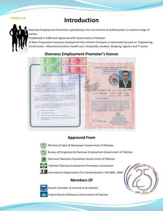 Introduction
Overseas Employment Promoters specializing in the recruitment of professionals in a diverse range of
sectors.
Established in 1989 and registered with Government of Pakistan.
Al Noor Corporation overseas employment Recruitment Company is exclusively focused on Engineering,
Construction, Telecommunication, Health care, Hospitality, Aviation, Shipping, logistics and IT sector.
Overseas Employment Promoter’s license
Approved From
Ministry of labor & Manpower Government of Pakistan
Bureau of Emigration & Overseas Employment Government of Pakistan
Overseas Pakistanis Foundation Government of Pakistan
Pakistan Overseas Employment Promoters Association
International Organization For Standardization. ISO 9001: 2008
Members Of
Karachi Chamber of Commerce & Industry
Federal Board of Revenue Government of Pakistan
 