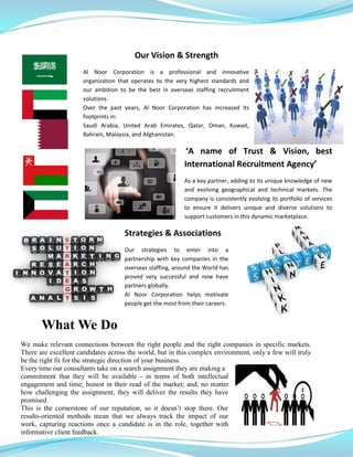 Our Vision & Strength
Al Noor Corporation is a professional and innovative
organization that operates to the very highest standards and
our ambition to be the best in overseas staffing recruitment
solutions.
Over the past years, Al Noor Corporation has increased its
footprints in:
Saudi Arabia, United Arab Emirates, Qatar, Oman, Kuwait,
Bahrain, Malaysia, and Afghanistan.
‘A name of Trust & Vision, best
International Recruitment Agency’
As a key partner, adding to its unique knowledge of new
and evolving geographical and technical markets. The
company is consistently evolving its portfolio of services
to ensure it delivers unique and diverse solutions to
support customers in this dynamic marketplace.
Strategies & Associations
Our strategies to enter into a
partnership with key companies in the
overseas staffing, around the World has
proved very successful and now have
partners globally.
Al Noor Corporation helps motivate
people get the most from their careers.
What We Do
We make relevant connections between the right people and the right companies in specific markets.
There are excellent candidates across the world, but in this complex environment, only a few will truly
be the right fit for the strategic direction of your business.
Every time our consultants take on a search assignment they are making a
commitment that they will be available - in terms of both intellectual
engagement and time; honest in their read of the market; and, no matter
how challenging the assignment, they will deliver the results they have
promised.
This is the cornerstone of our reputation, so it doesn’t stop there. Our
results-oriented methods mean that we always track the impact of our
work, capturing reactions once a candidate is in the role, together with
informative client feedback.
 